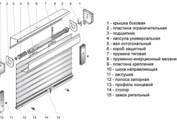 Sposoby_montazha_rolletnyh_vorot_1